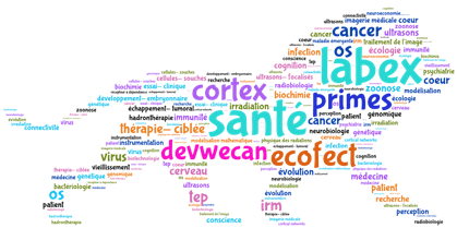 Santé@LabEx 2022 Symposium | 28 November&nbsp;2022